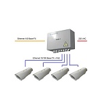 Форт-Телеком PSW-1-45 (медь)